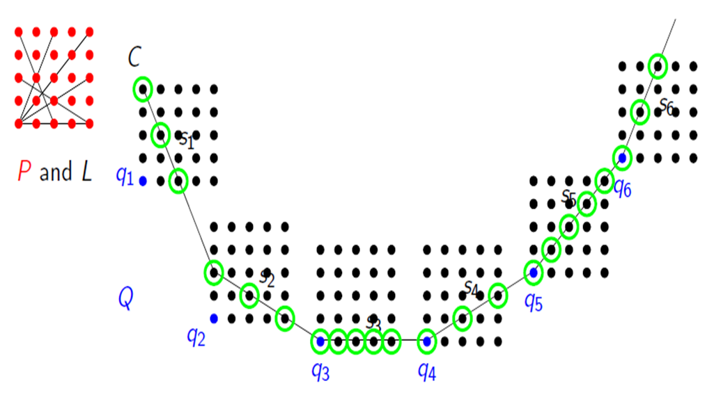 グラフ理論でPvsNP問題へ｜mathexi
