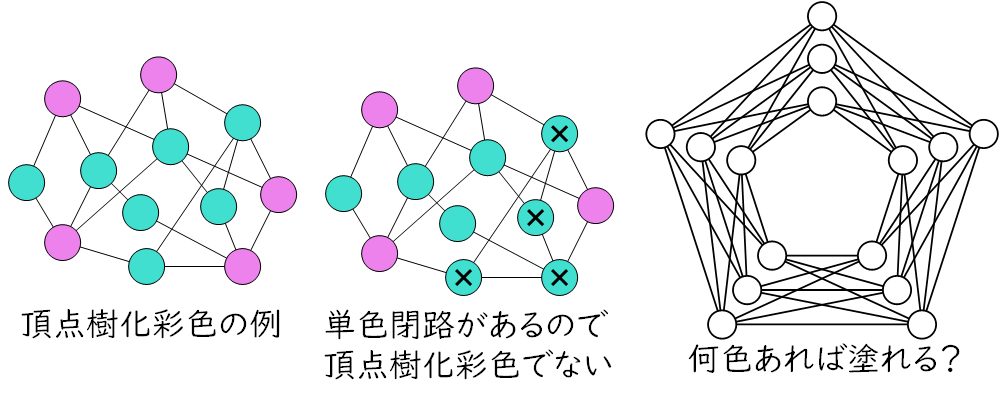 arbcol.png